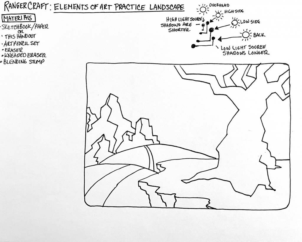 Landscape Handout